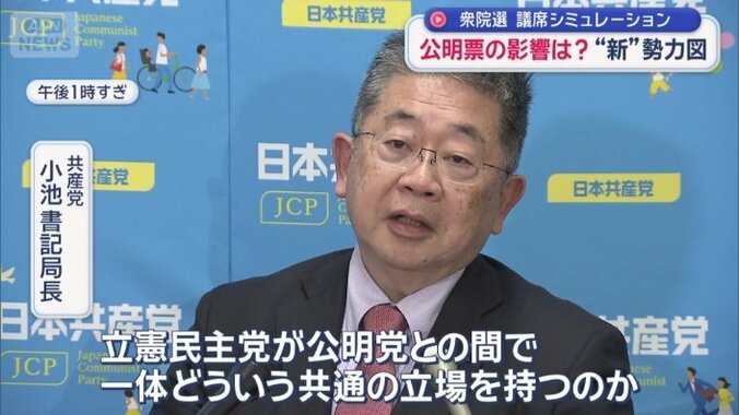 他党の反応は？