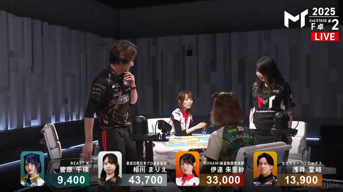 突然始まった“ほっこり感想戦”