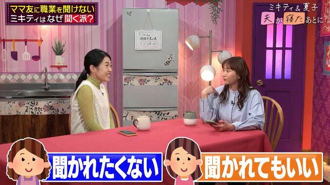 【写真・画像】ママ友に職業を聞くのはタブー？ 藤本美貴「私はすぐ聞く、旦那さんも」その理由とは　3枚目