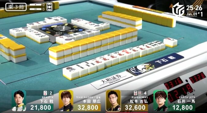 下石、親リーチの陰でこっそりと構えた一気通貫確定形