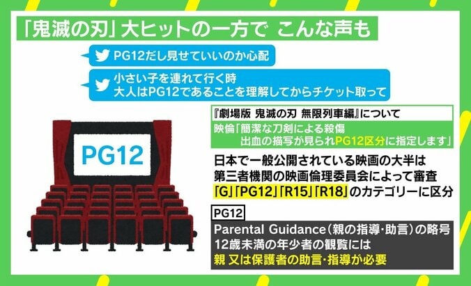 『鬼滅の刃』を見るため“鬼休み”をとったラーメン店主を直撃「もう止められなかった」 漫画家・赤松健氏に聞く、魅力と収入 5枚目