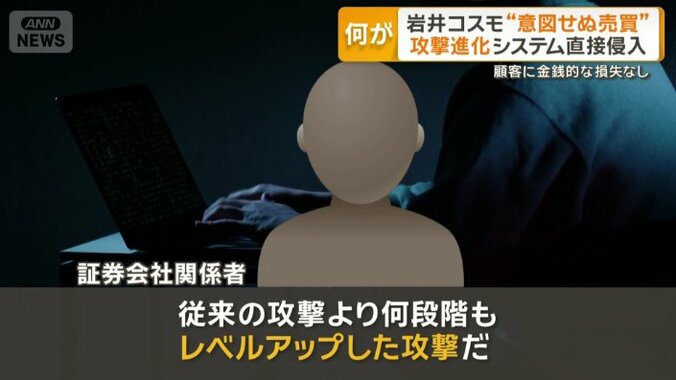 「何段階もレベルアップした攻撃」