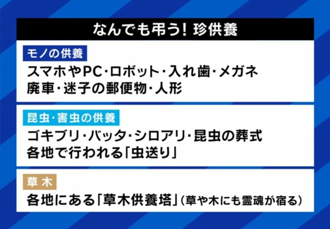 何でも弔う！珍供養