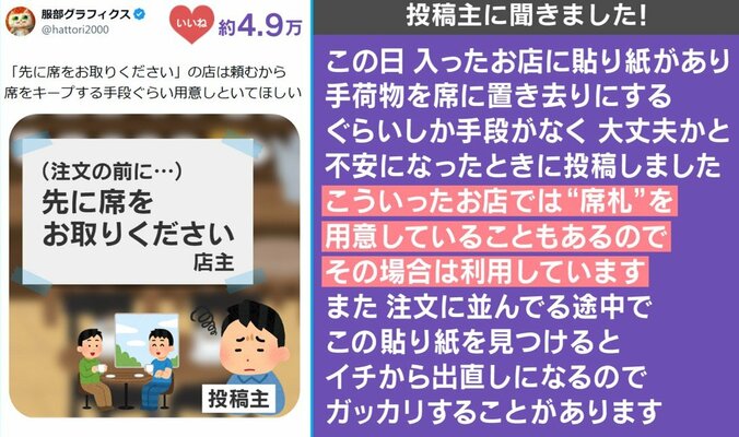 投稿主のコメント