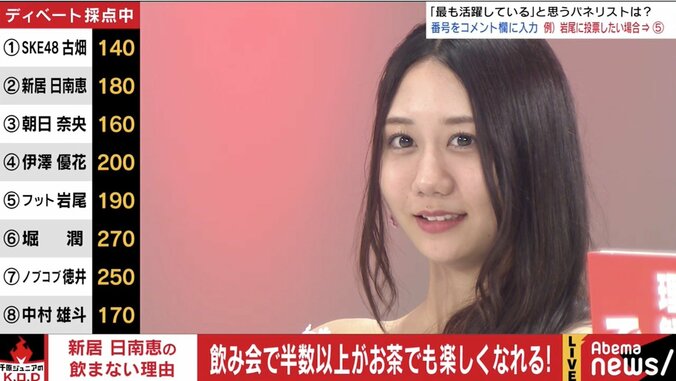 選抜総選挙でお酒好きをアピールしたSKE48古畑奈和、実は2か月に1度しか飲んでいなかった！ 1枚目