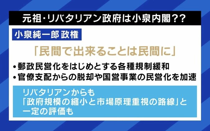 「リバタリアン」ってナンだ？