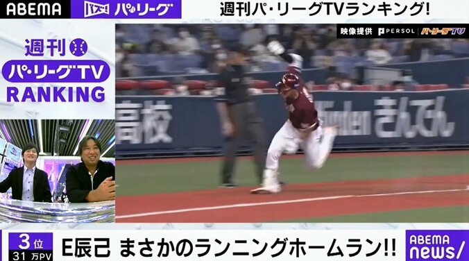 まさかのランニングホームランに里崎氏「令和の伝説になれる」　昭和の名プレイヤーを巻き込み「宇野さんより弾んでる」論争も 1枚目