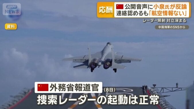 捜索レーダーの起動は正常