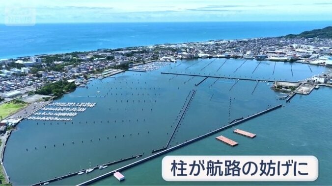 何のための設備？