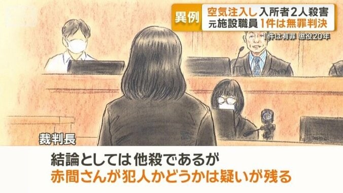 「犯人かどうかは疑いが残る」