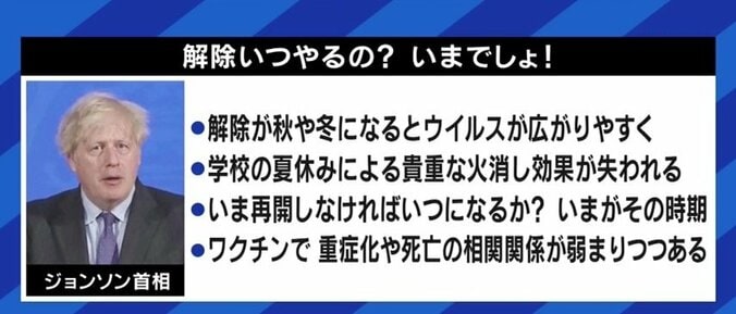 1日5万人以上の新規感染者でも規制解除…日本はイギリス政府の“賭け”と国民の“自己責任”を受け入れられるのか? 3枚目