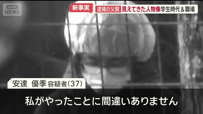 遺体を遺棄したことを認める供述