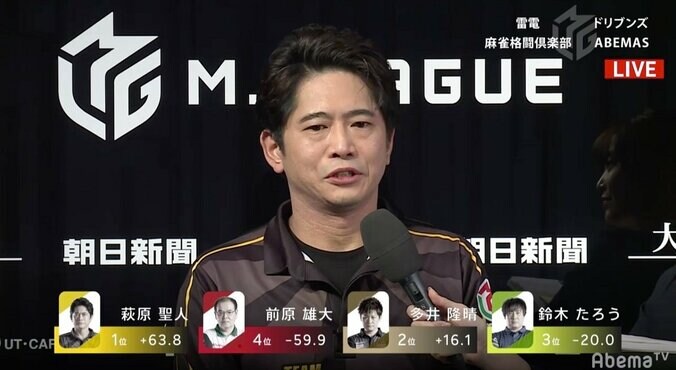 「SNSで叩かれるようになって本当にありがたい」萩原聖人がずっと欲しかった麻雀が競技になる手応え 2枚目