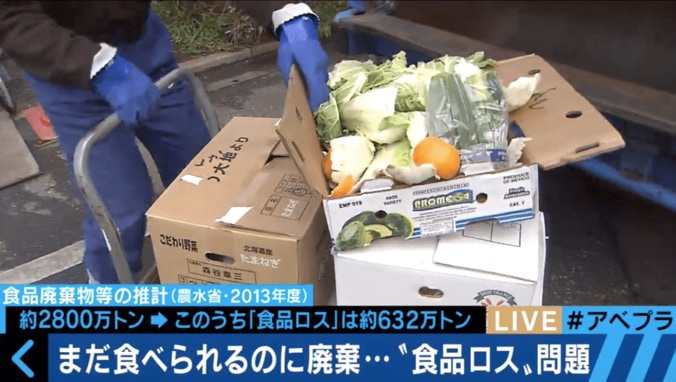 【食品ロス】日本の廃棄量が問題に　専門家「国産品を買い支えていく覚悟が必要」と説く 1枚目