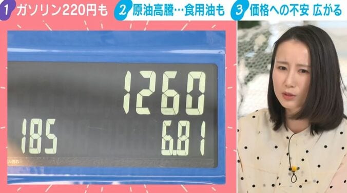 価格表示／森川夕貴キャスター