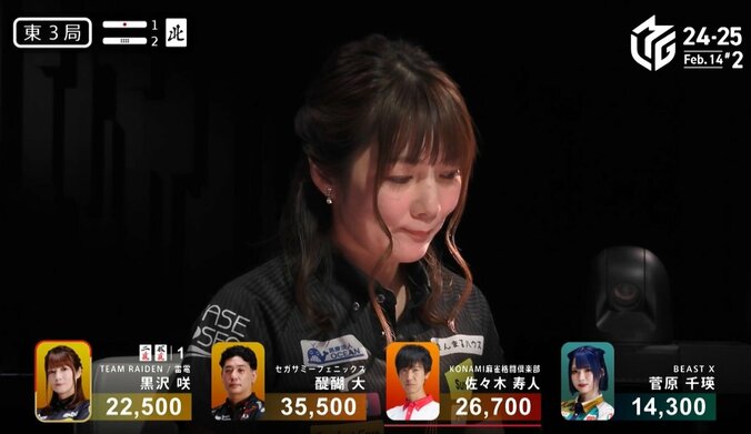 【写真・画像】役がないなら付ければいいじゃない？美人セレブ雀士の“強引な満貫”に放送席驚愕「やりますねぇ！」／麻雀・Mリーグ　1枚目