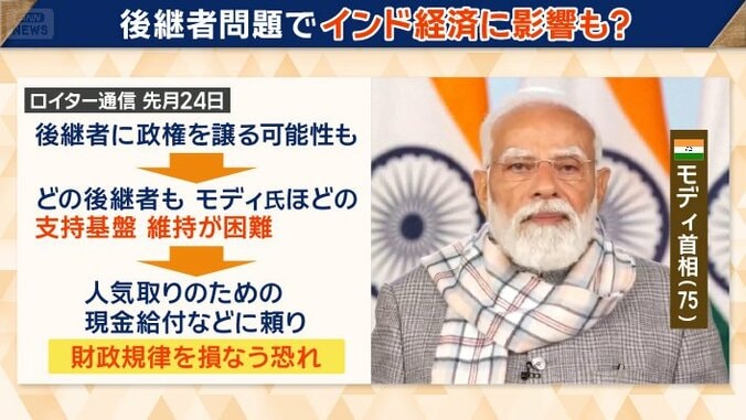 後継者問題でインド経済に影響も？