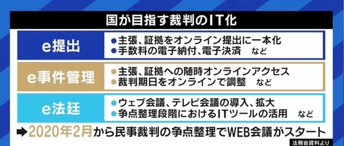 弁護士抜き・素人でも損害賠償請求ができる「少額訴訟」を知っている? 経験者が明かすメリット・デメリット 11枚目