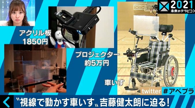 「掃除をAIにやらせている場合じゃない」気鋭のロボット開発者が不登校経験から得た“哲学” 2枚目