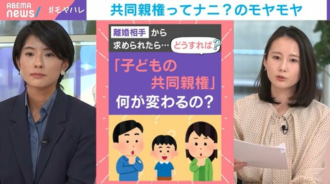 「共同親権」ってなに？