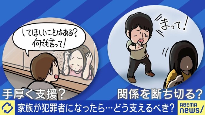 “優しく支えたい”は逆効果に？ 「累犯者は差し入れと面会が異常に多かった」 罪を犯した家族への接し方は 1枚目