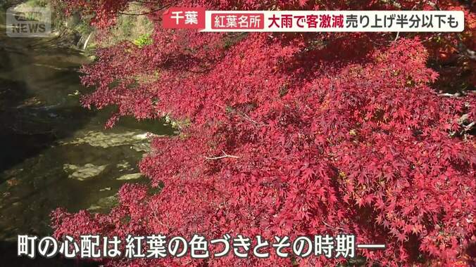 町の心配は