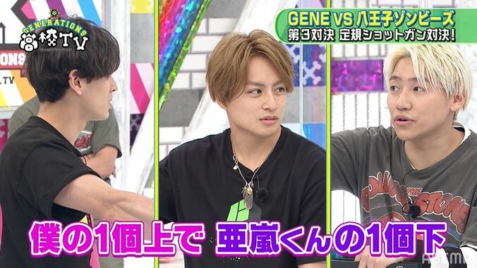 山下健二郎が「太鼓の達人」バトルで大暴れ！？GENERATIONS【LIVE×ONLINE】より一部を特別公開 5枚目