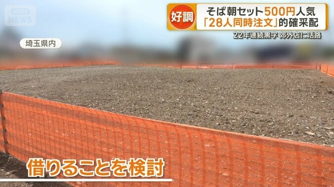 土地を借りることを検討