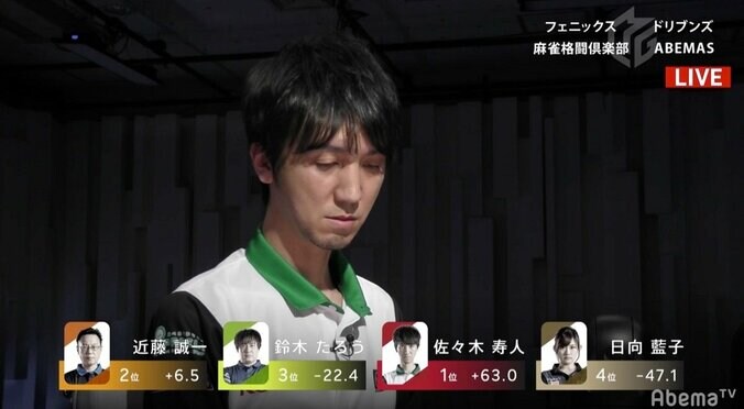 地獄の沼から這い上がった“魔王”佐々木寿人が6勝目でついに個人プラスへ／麻雀・Mリーグ 2枚目