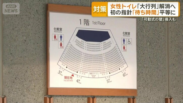 トイレの案内板に表示される個室の数
