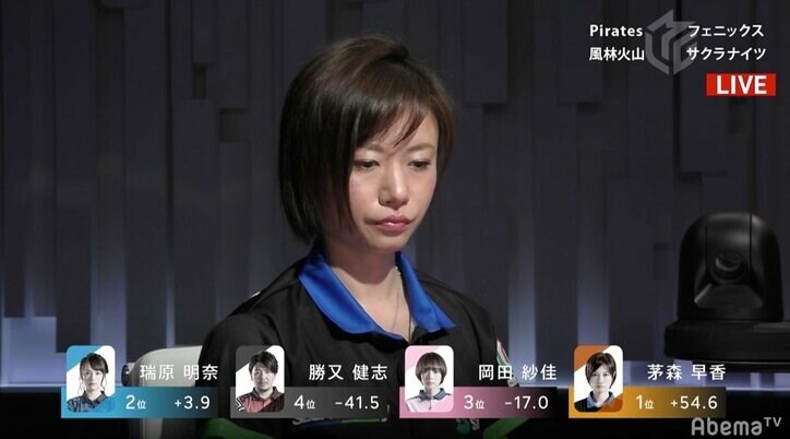 クールな天才・茅森早香、2019年トップ締め 勝利の笑顔に萩原聖人も「ギャップ萌え」／麻雀・Mリーグ