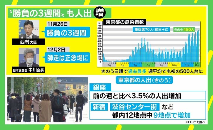コロナに関するエビデンスは存在しない? 分かりやすさを求めるよりも複雑さに向き合える「ナラティブ」な情報発信を