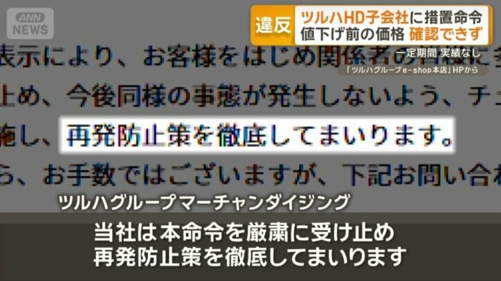 ツルハグループマーチャンダイジング