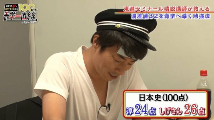 青学合格目指す田村淳、過去問に挑戦し大惨敗 戦国好きも日本史は24点