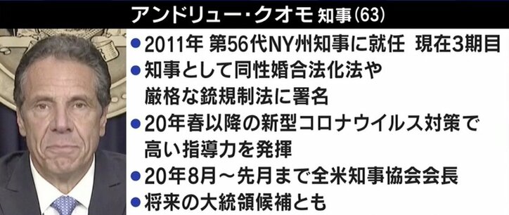 ニューヨーク州知事“セクハラ告発”で辞意 トランプ氏と比べひろゆき氏「矛盾がよく分からない」