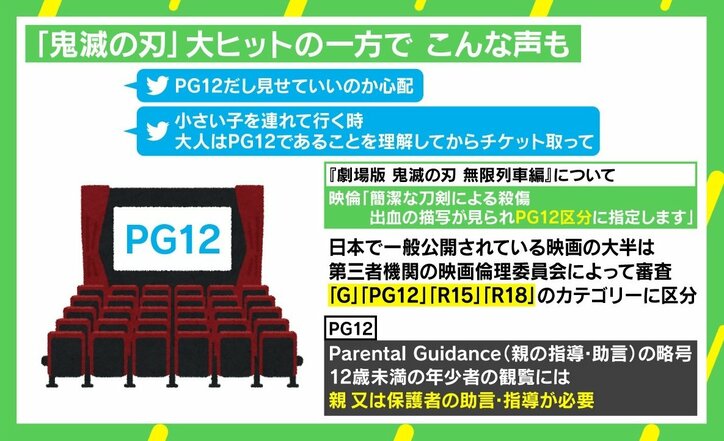 『鬼滅の刃』を見るため“鬼休み”をとったラーメン店主を直撃「もう止められなかった」 漫画家・赤松健氏に聞く、魅力と収入