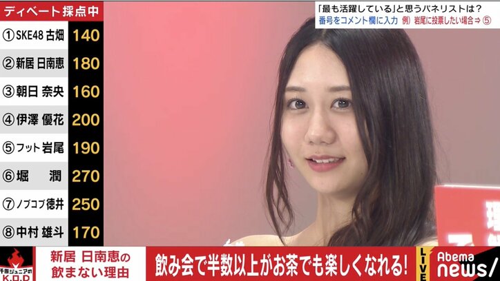 選抜総選挙でお酒好きをアピールしたSKE48古畑奈和、実は2か月に1度しか飲んでいなかった!