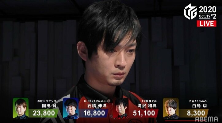 「ご心配をおかけしました」ようやく見られたイケメン笑顔 滝沢和典が初勝利/麻雀・Mリーグ