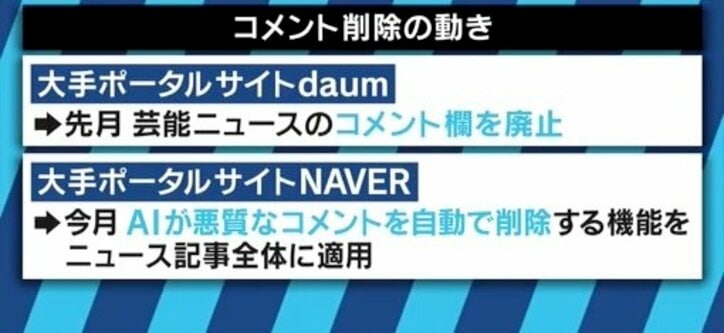 ク・ハラさんやソルリさんの自殺の背景に“指殺人”か…韓国ネットに跋扈する「悪プル」とアイドル産業の問題点