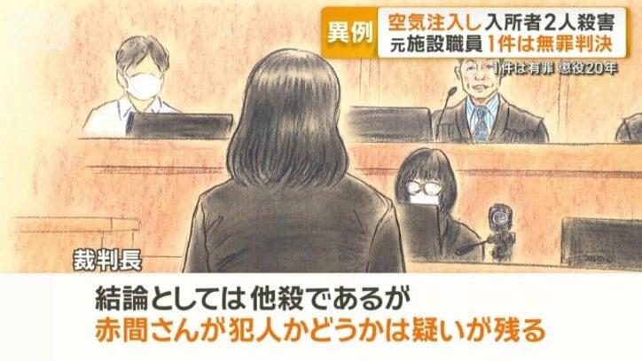 「犯人かどうかは疑いが残る」
