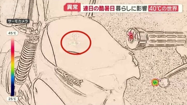 50℃超えのバイク