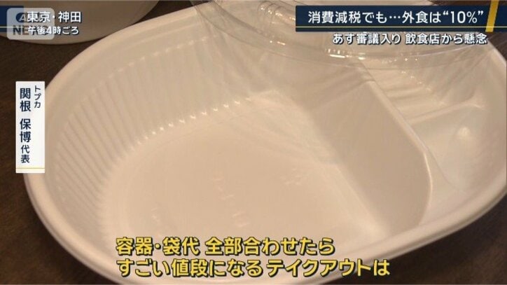 トプカ 関根保博代表