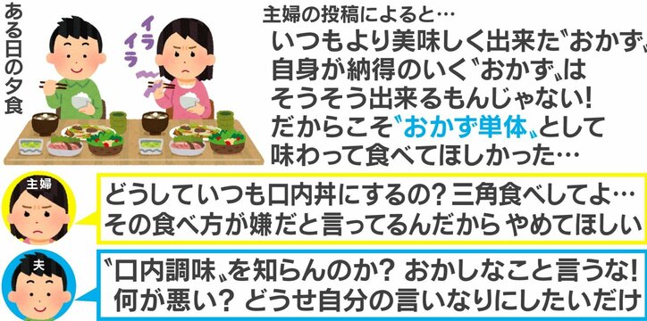 ご飯とおかずを同時に口に入れる”夫の食べ方”に主婦が怒り 「自由に食べることの何が悪い?」とネット掲示板で賛否
