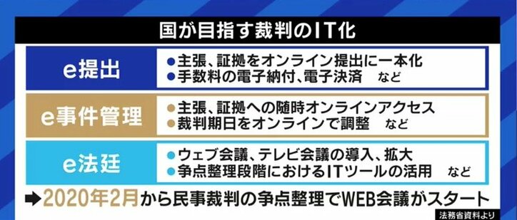 弁護士抜き・素人でも損害賠償請求ができる「少額訴訟」を知っている? 経験者が明かすメリット・デメリット