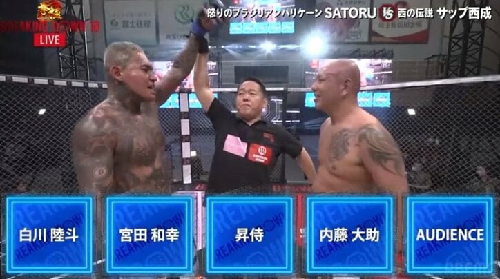 全試合結果・速報中 Breaking Down10（ブレイキングダウン10）