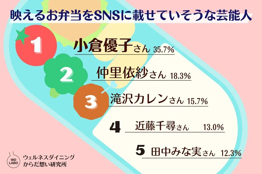 【写真・画像】【下書き】VISION用　2枚目