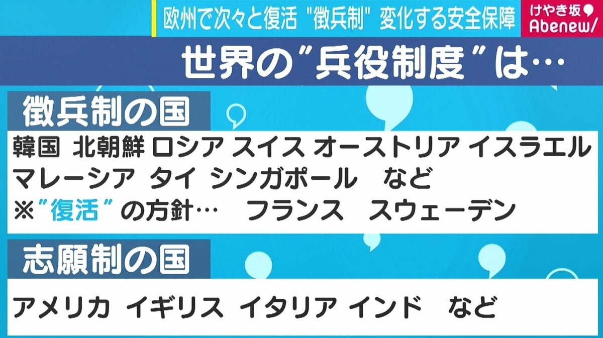 経験した自分には賛成と言えるが子孫に対しては反対 兵役経験者が語る 徴兵制 日本には必要なのか 国際 Abema Times