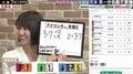 「準一とあかねはつながってる」次長課長・河本の“恋愛妄想”に瀧山あかねアナもノリノリ／ミッドナイト競輪