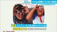 世界で最も稼ぐYoutuberは8歳の男の子