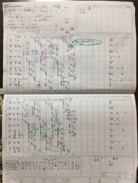 ダンカン『■虎太郎土曜日入院・・オレはセーフ！』